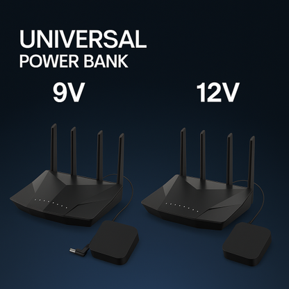 Wifi Router Power Bank 20000 Mah – Reliable Backup Power For Seamless Internet Connectivity Without Adapter